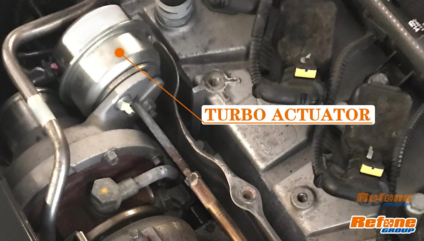 Turbo Actuator