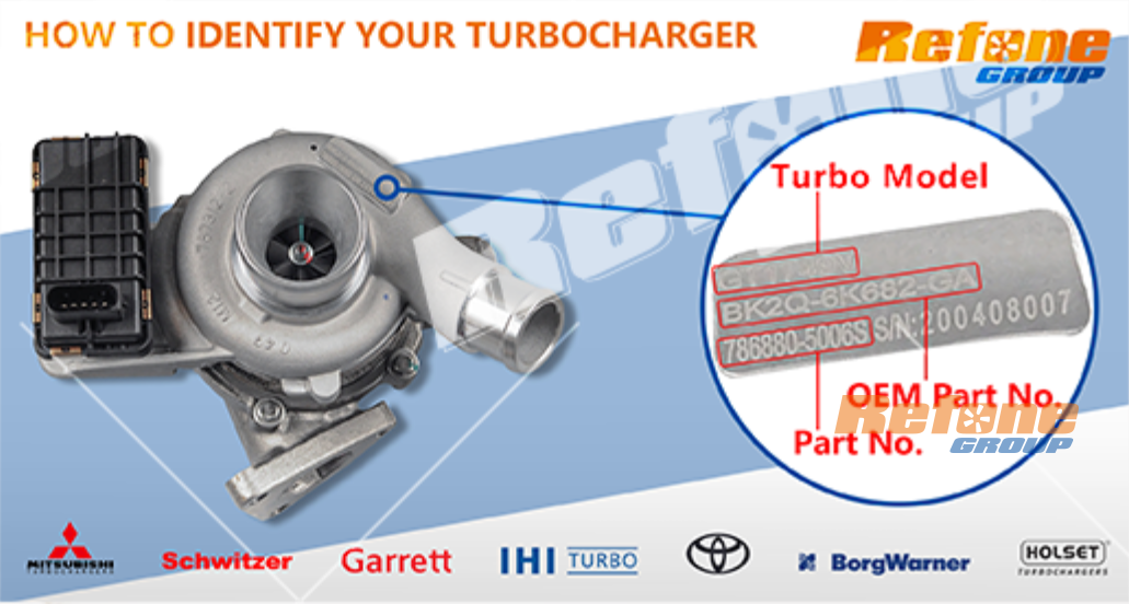¿Cómo puedo identificar mi turbocompresor?